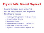 Physics 1404: General Physics II