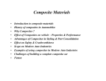 Composite Materials