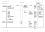 Teaching scheme