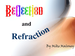 of refraction