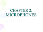 Directivity of ribbon microphone