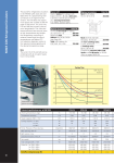 Haake circulating chillers