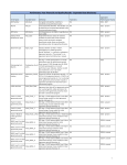 ssp financial and quality results data dictionary 508