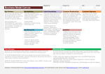 business-model-canvas