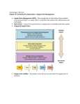 Technology In Business chapters 10-12