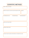 Copy of Scientific Method Template