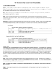 TWHS Grading Policy 2020-2021