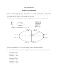 Circle Drawing Algo