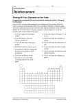 placingyourelementsreinforcement worksheet