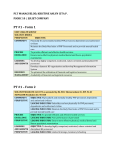 PLT MANAGUELOD PT#2