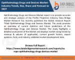 Ophthalmology Drugs and Devices Market Pdf -