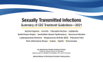 Sexually Transmitted Infections Summary of CDC Treatment Guidelines 2021