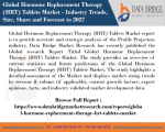Global Hormone Replacement Therapy (HRT) Tablets Market  Pdf-