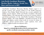 Asia-Pacific Coordinate Measuring Machine Market report PPT -