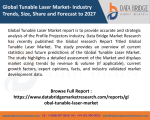 Global Tunable Laser Market report PPT -