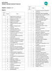 Maths GCSE higher syllabus