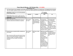 Tracer Record Review - ECT-Periop Only 3-11-2016