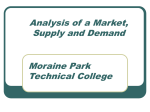 Analysis of a Market, Supply and Demand Moraine Park Technical College