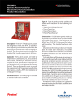 FTA200 A Remote Alarm Panels for Electric Fire Pump Controllers Product Description