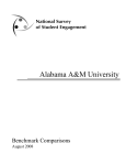 Alabama A&amp;M University Benchmark Comparisons August 2008