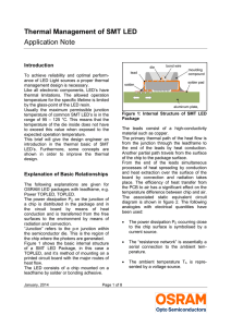 Thermal Management of SMT LED Application Note