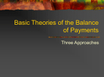 Basic Theories of the Balance of Payments