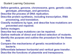 Define genetics, genome, chromosome, gene, genetic code
