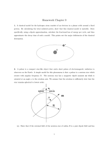 Ω spin axis R