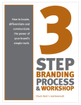 The 3-Step Brand Positioning Process