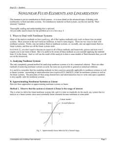 NONLINEAR FLUID ELEMENTS AND LINEARIZATION