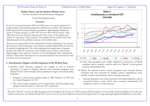 , Public Choice and the Modern Welfare State in the Twentieth Century