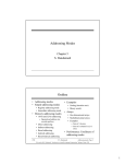 Addressing Modes Outline