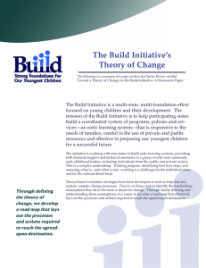The Build Initiative’s Theory of Change