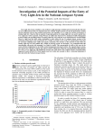 Investigation of the Potential Impacts of the Entry of