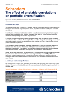 Schroders  The effect of unstable correlations on portfolio diversification