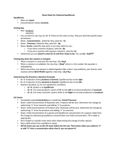 Cheat Sheet for Chemical Equilibrium