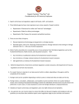 Export Controls “Top Ten” List Considerations for All University Employees