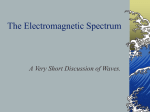 The Electromagnetic Spectrum