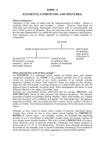 TOPIC 1. ELEMENTS, COMPOUNDS AND MIXTURES.