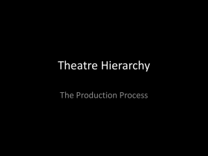 TheatreHierarchy
