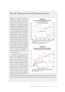 Box B: Measurement of Housing Arrears Graph B1