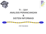 SIM-Prof Iman