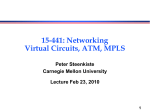 15-441: Networking Virtual Circuits, ATM, MPLS Peter Steenkiste Carnegie Mellon University