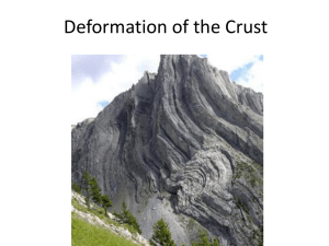 Deformation of the Crust