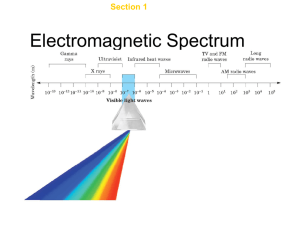 Models of the Atom