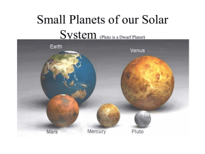 Small Planets of our Solar System (Pluto is a Dwarf Planet)