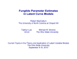 Fungible Parameter Estimates in Latent Curve Models