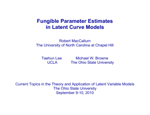 Fungible Parameter Estimates in Latent Curve Models