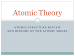 Atomic Theory - OCPS TeacherPress