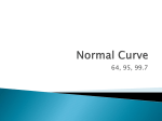 Normal Curve (ppt)
